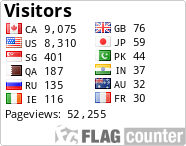 free counters