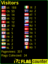 Flag Counter