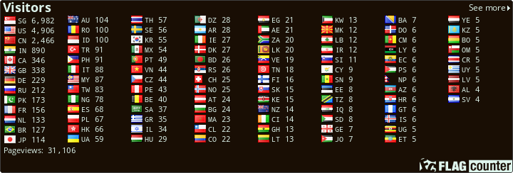Free counters!