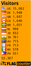 free counters
