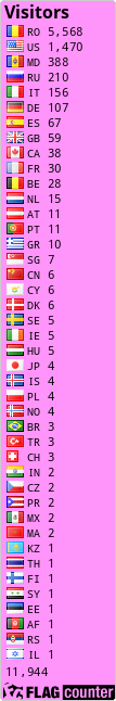free counters