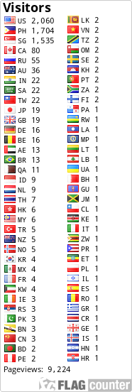 free counters