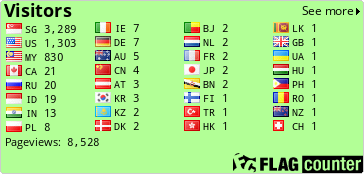 free counters
