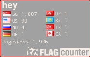 free counters
