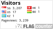 free counters