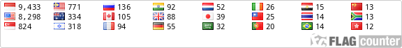 Flag Counter