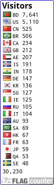 free counters