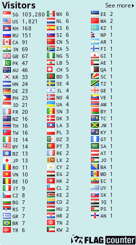 free counters