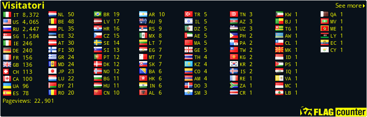 free counters