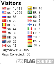 free counters