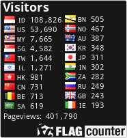 free counters