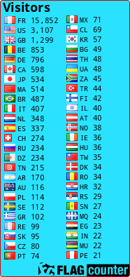 free counters