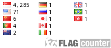 free counters