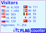 free counters