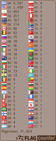 free counters