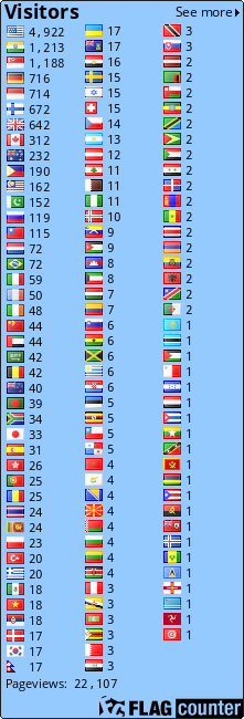 free counters