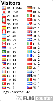 Free counters!