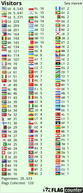 free counters