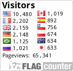 free counters