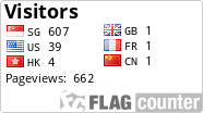 free counters