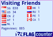 free counters
