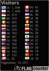 free counters