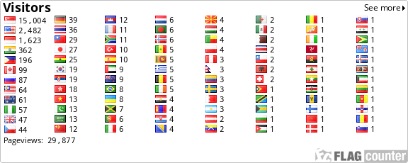 free counters