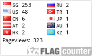 free counters