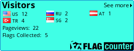 free counters