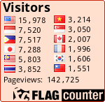 free counters