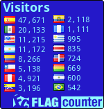 free counters