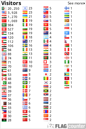 free counters