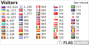 Природные стихии: вулкан. Кто на самом деле властвует на планете? 