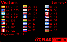 free counters