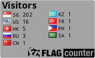 Free counters!