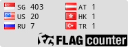 free counters