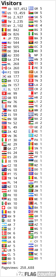 free counters