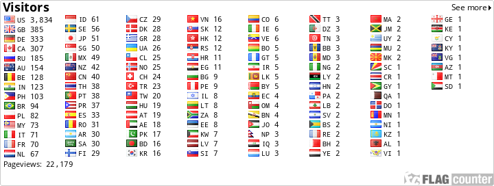 free counters