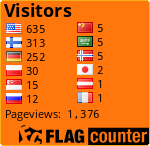 free counters