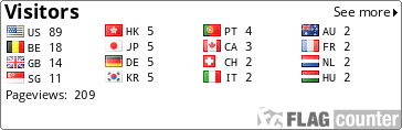 Flag Counter