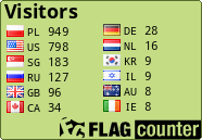 free counters