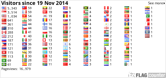 Flag Counter