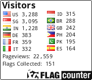Flag Counter