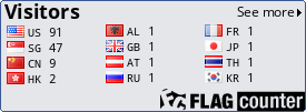 free counters