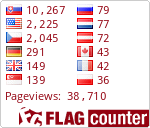 free counters