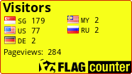 free counters