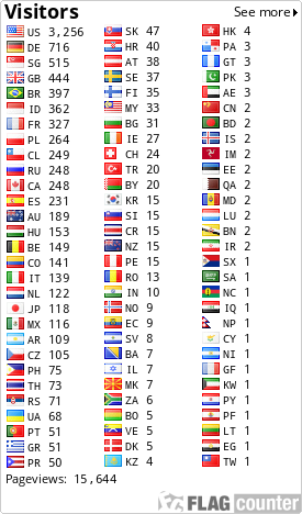 free counters