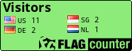 free counters