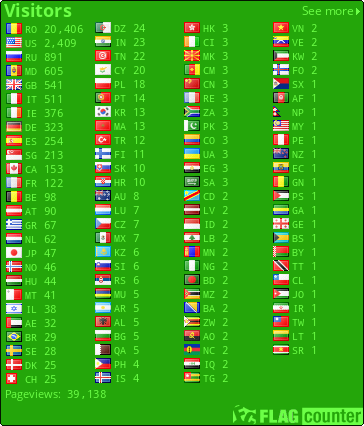 free counters