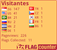 Free counters!